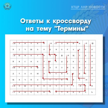 Сегодня проводим очередное мероприятие, посвященное Международному Дню борьбы с коррупцией! Кроссворд на тему: «Термины».